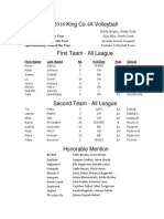 2018 KingCo Volleyball All Leaguepublication