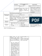 Homestead-MSA-and-SalesPatent-NatRes-2B-Group-1.docx