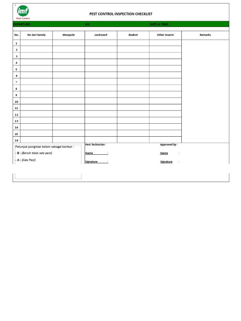 Pest Control Inspection Checklist | PDF