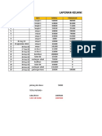 Laporan Keuangan Maper 2018