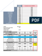 Ejemplo MPS