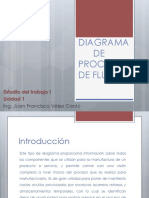 3 Diagrama de Flujo