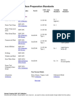 Surface Preparation Standards