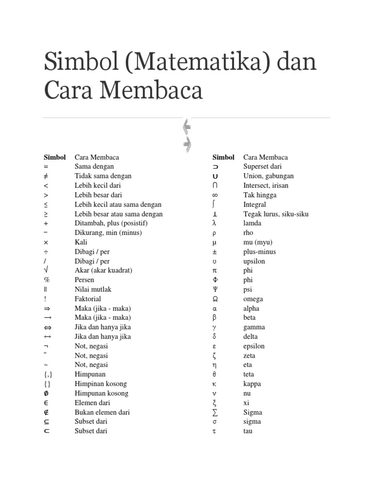 Cara Baca Simbol Matematika