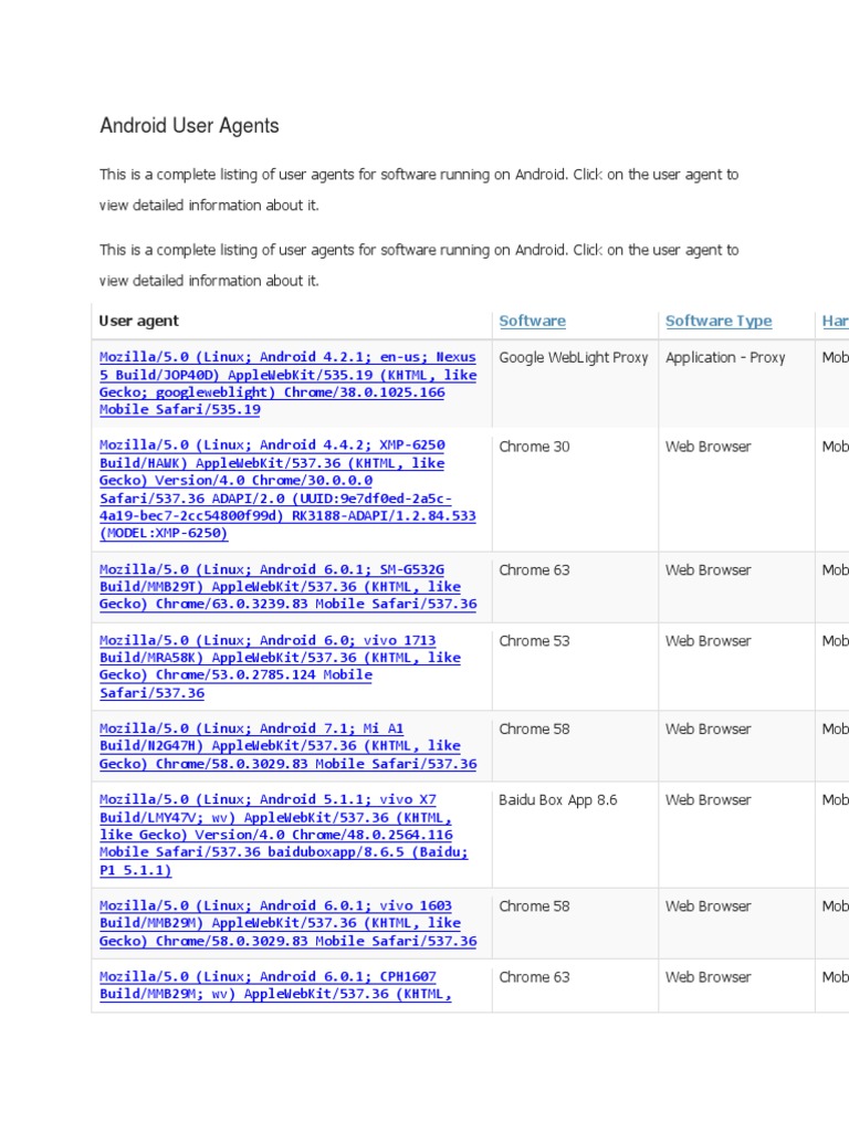 Image Result For What Is The User Agent String For Facebook App From Android