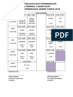 Unit Penilaian Dan Peperiksaan SK Permai, Lahad Datu Jadual Peperiksaan Akhir Tahun 2018