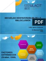 SECUELAS DESFAVORABLES DE LA MALOCLUSIÓN