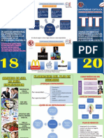 Triptico Responsabilidad Social