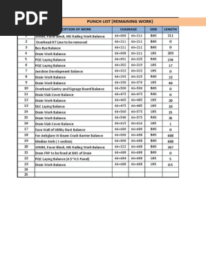 PUNCH LIST.xlsx