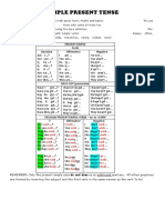 Simple Present Tense