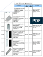 BID DOCS SUBUKIN