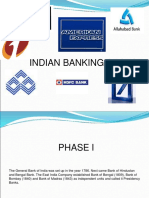 Indian Banking Sector