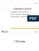 Amity Business School: Programme - MBA, Semester II Course - Operations Management Name of Faculty - Rajeev Pathak