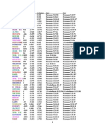 Foreign Donor Money in USA Elections