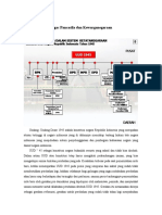 Skema Undang-Undnag Dasar