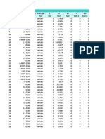 Table: Element Forces - Frames Frame Station Outputcase Casetype P V2 V3 T M2