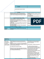 unit plan cell structure