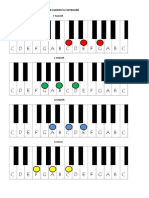 F Major: Four Chords For Keyboard
