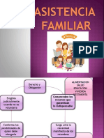 Asistencia Familiar Presentaciones POWER POINT