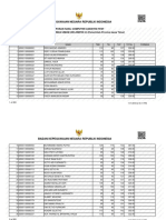 LAPORAN HASIL CAT SKD TAHUN 2018