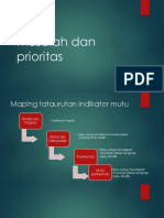 3c Masalah Dan Prioritas Usg Puskesmas