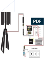 Desain Panel f