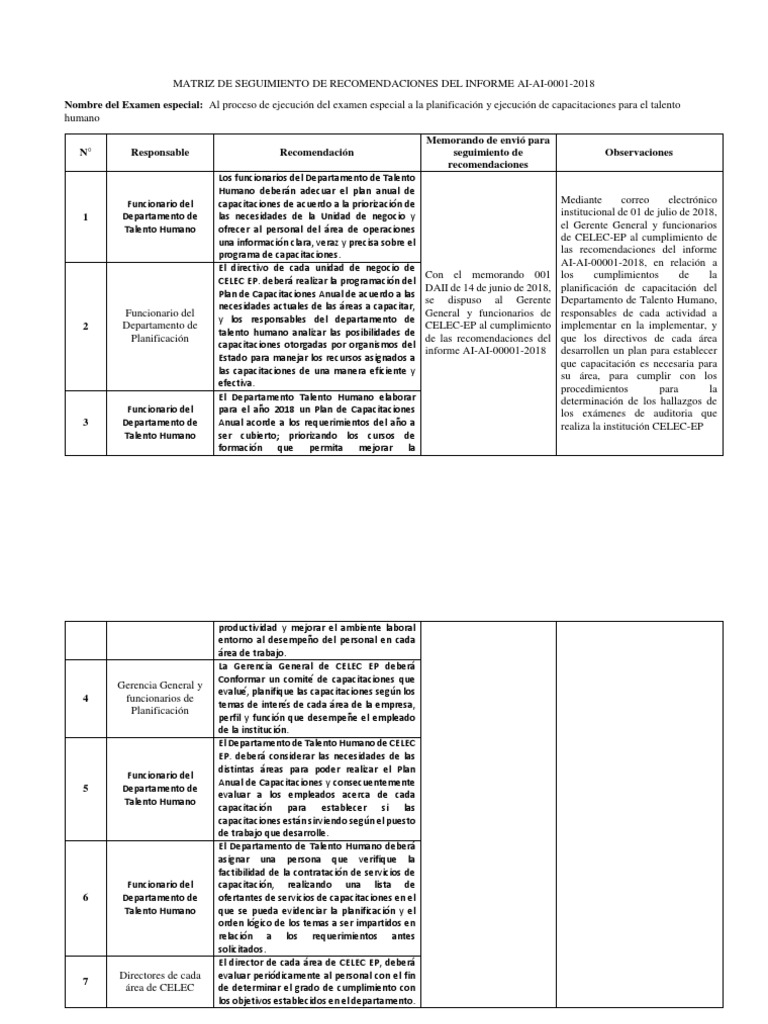 Matriz de Seguimiento de Recomendaciones Del Informe Ai | PDF ...