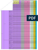 Matriz Compatibilidad PDUCPT2010-2030