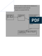 Procesos de Procesal Civil y Mercantil