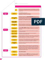 Introducción a la formulación magistral