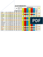 REAL COUNT KPU BERDASARKAN INPUT C1