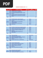 Grilla Curricular RRII 2013 | PDF | Economias