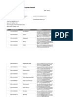 Laporan Sekolah: No Kode Peserta Nama Peserta Jawaban