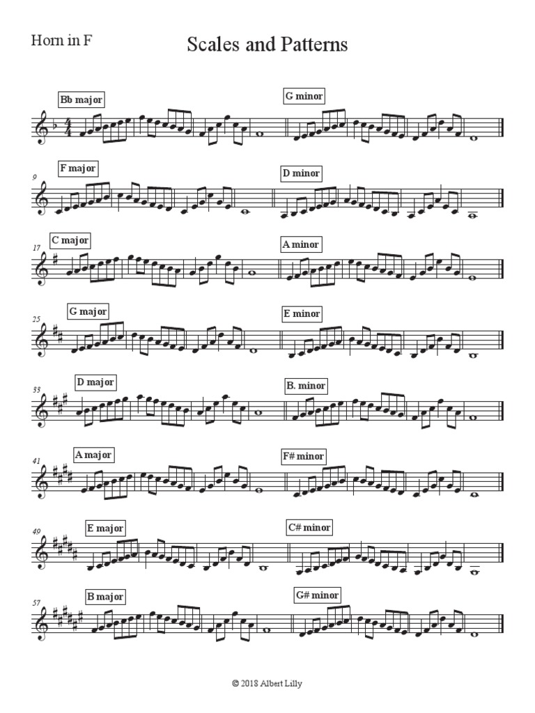 Scale Patterns (MajorMinor) Trumpet in Bb Théorie de la musique