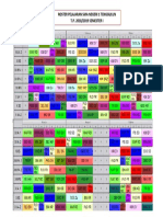 Roster SM I 2018-2019