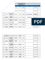 Bangladeshi Courier Service Agent Database