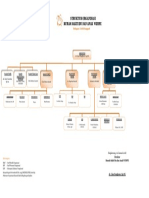 Struktur Organisasis 2-Converted (3)-Converted