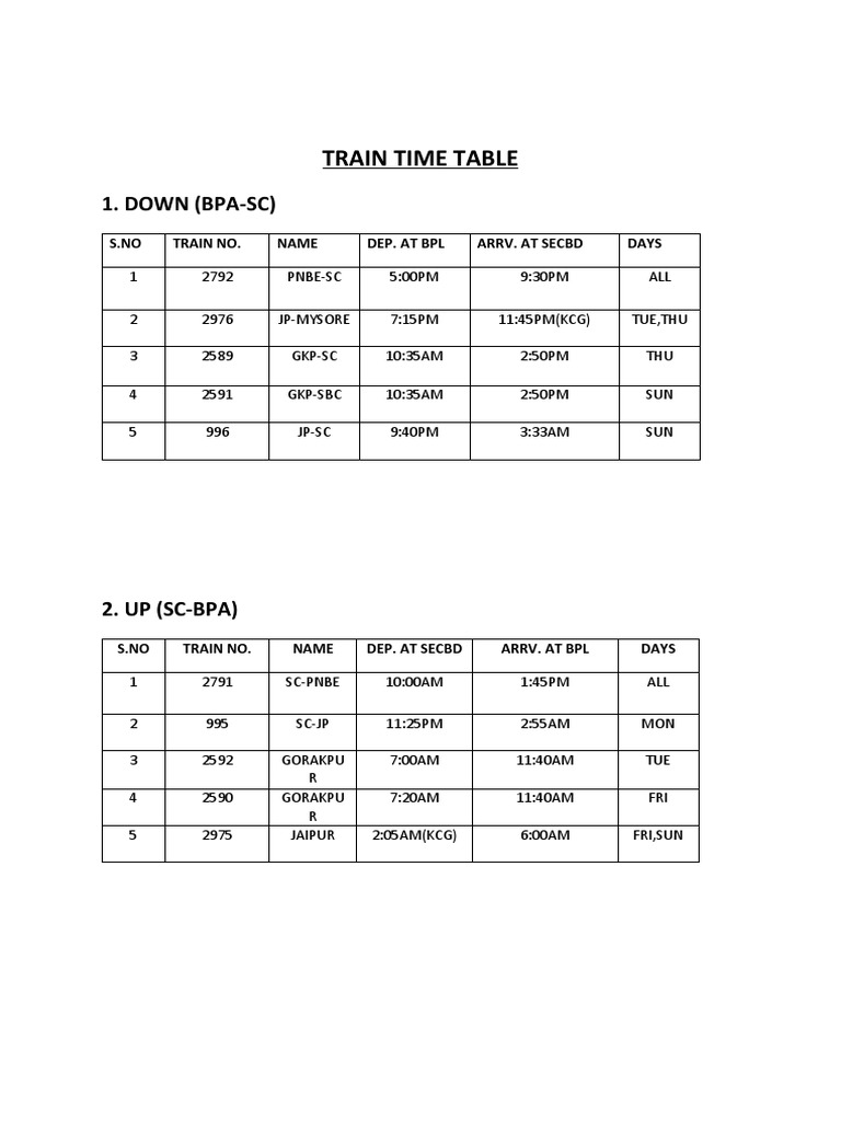 Train Time Table and Schedule Details | PDF