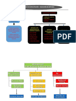 MÉTODOS de E - Criterios de S - ROOM and P - Huanacuni - Pari - Jhon