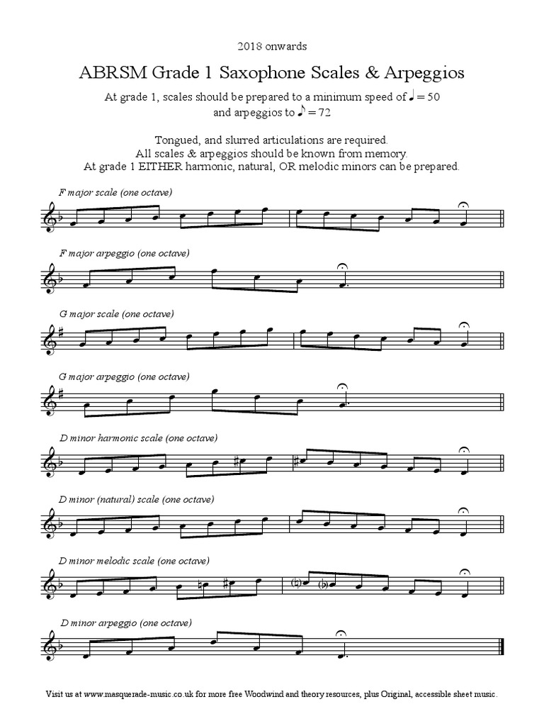 Abrsm jazz saxophone sale