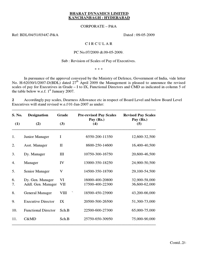 BDL Executive Pay Scale Revision 2009 | PDF | Employee Benefits | Economies