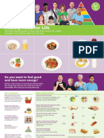 Food Pyramid Leaflet