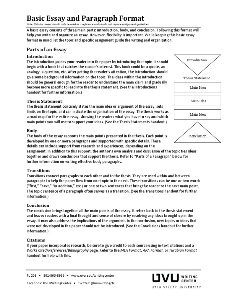 Basic Essay Format Pdf Essays Citation