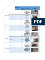 Reporte 7