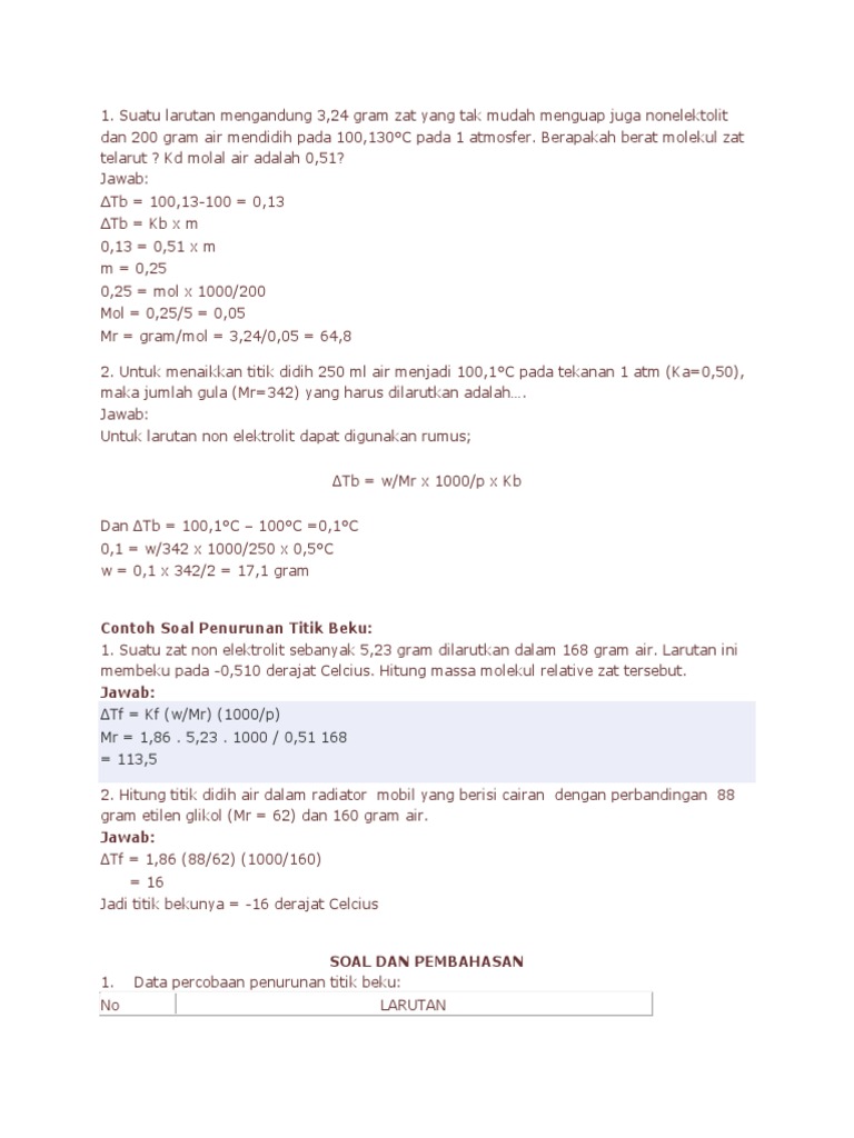 Contoh Soal Dan Pembahasan Penurunan Titik Beku Contoh