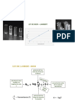 Alfredo Cruz M  - Ley de Beer.pdf