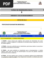 Engenharia Naval Unidade IV