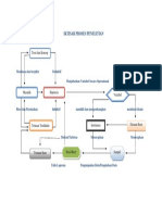 01 Bagan Iktisar penelitian.pdf