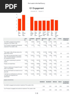 Graham Staff Results With Highlights for Web
