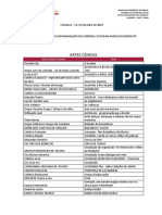 Projetos Selecionados - Chamada Pública